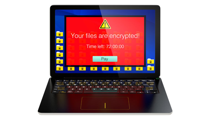 Ransomware & Prevention